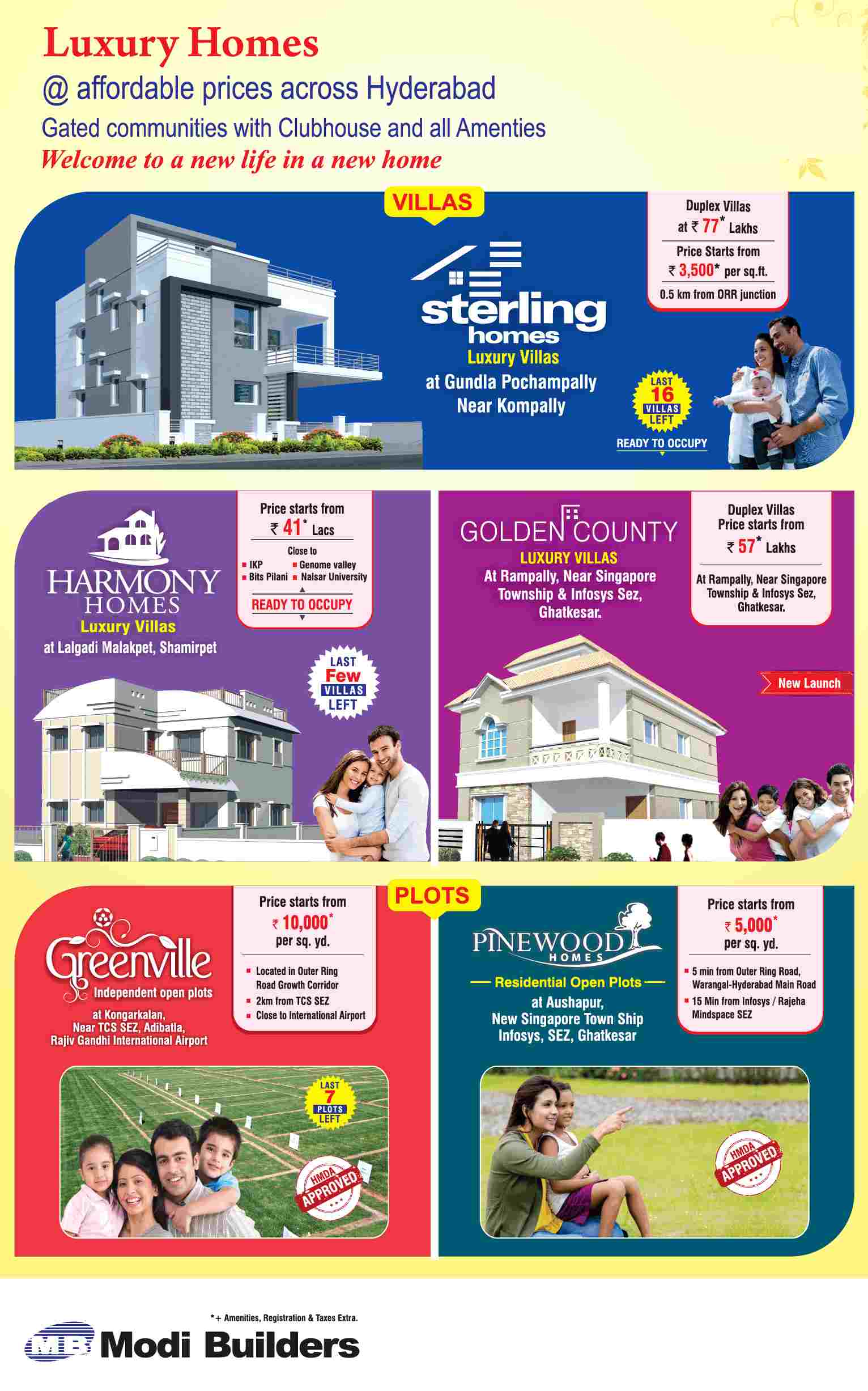Invest in gated community Modi homes with clubhouse & all amenities in Hyderabad